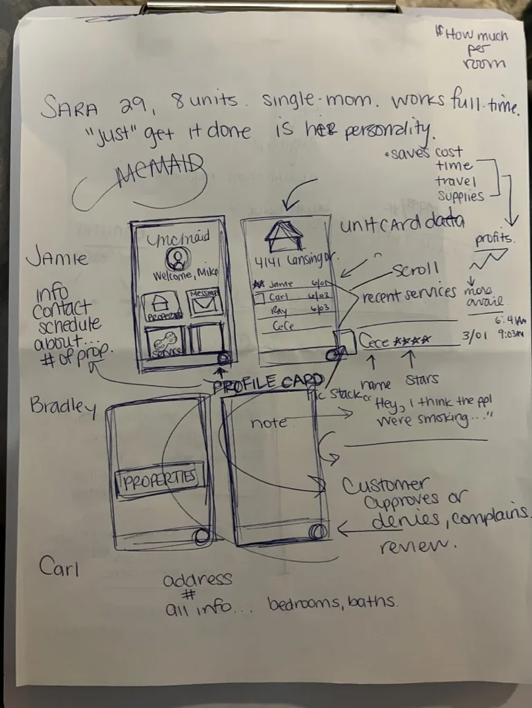 AirMaid personas and profile card flow