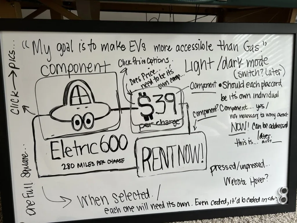 EV placard component study, annotated
