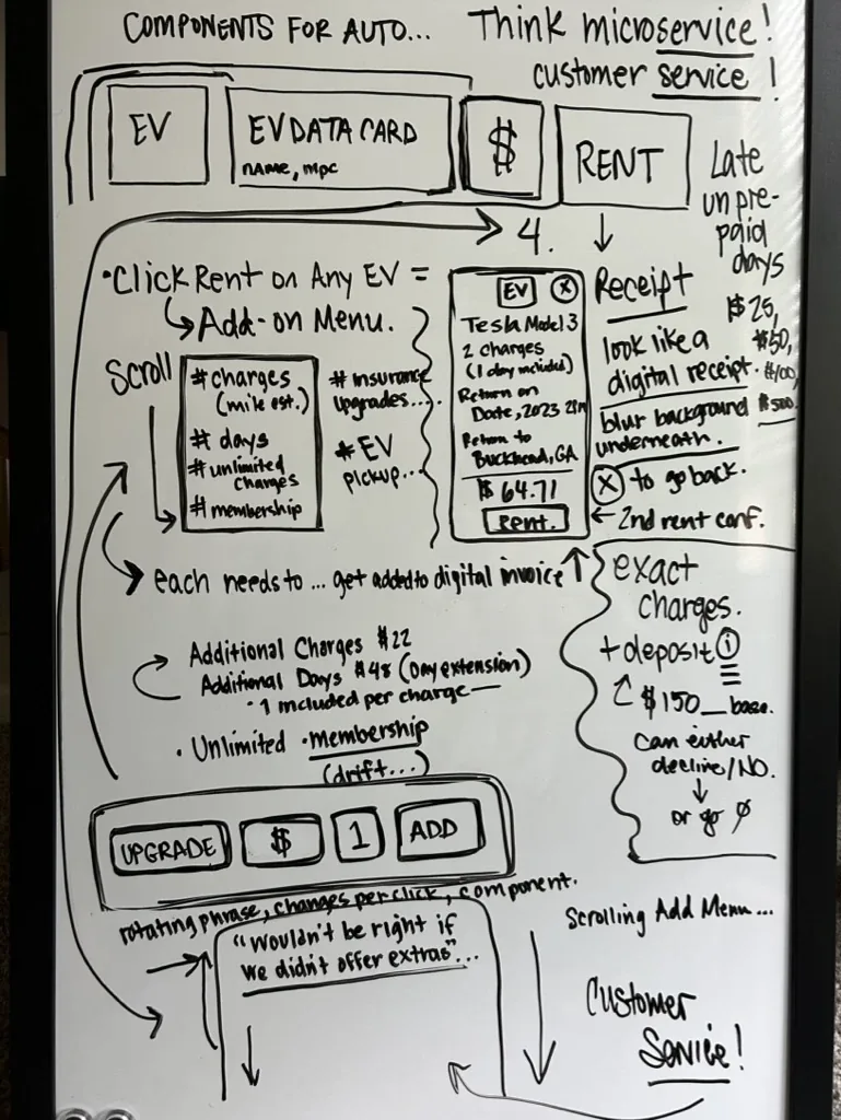 Add-on menu and digital receipt flow