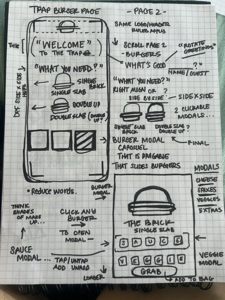 Trap Burger order page with burger carousel and modals